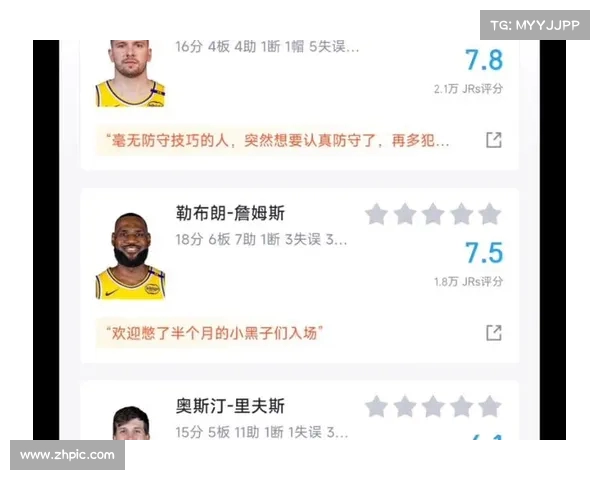 39 分 7 板 4 助!布朗尼统治级爆发,率南湾湖人逆转勇士创生涯新高 39 分 7 板 4 助!布朗尼统治级爆发,率南湾湖人逆转勇士创生涯新高