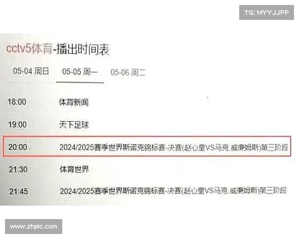 CCTV5全讯直播助力体育迷随时观看精彩赛事直播全面覆盖各大体育赛事 CCTV5全讯直播助力体育迷随时观看精彩赛事直播全面覆盖各大体育赛事